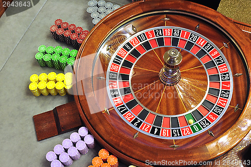 Image of roulette wheel