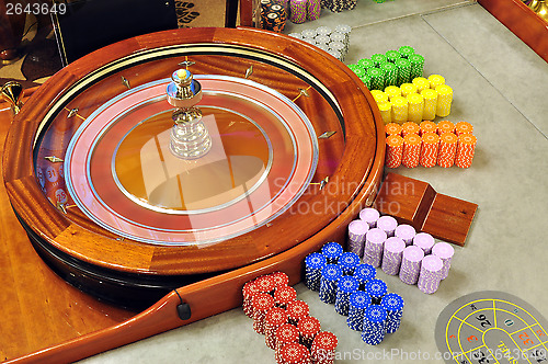 Image of roulette wheel