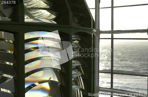 Image of Inside the lighthouse