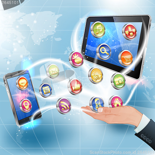Image of Applications for Mobile Platforms