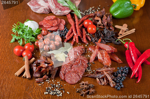 Image of meat and sausages