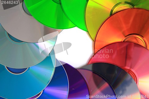 Image of color(rainbow)  CD and DVD media