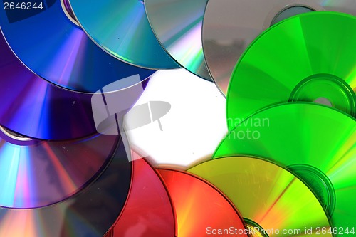 Image of color(rainbow)  CD and DVD media