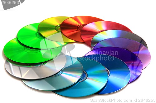 Image of color(rainbow)  CD and DVD media