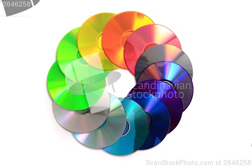 Image of color(rainbow)  CD and DVD media