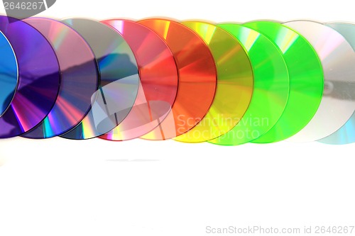 Image of color(rainbow)  CD and DVD media