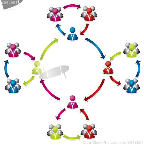 Image of Social network rings