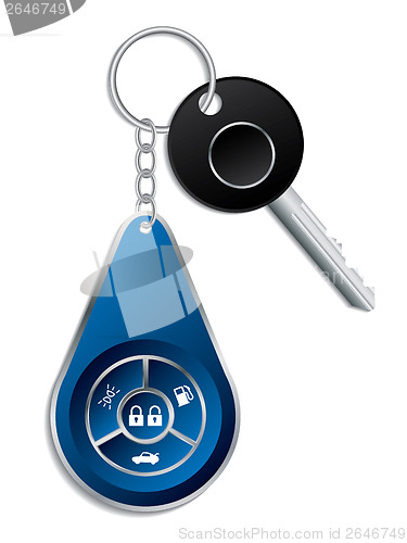 Image of Car key with wireless remote 