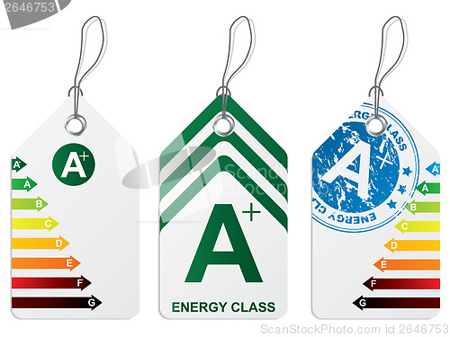 Image of Label set with energy class charts