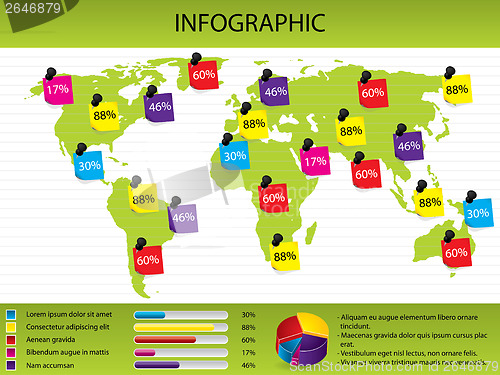 Image of Map and chart infographic