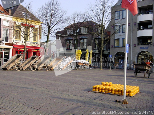 Image of Cheese Market