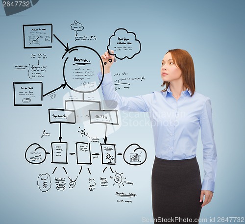 Image of businesswoman drawing plan on virtual screen