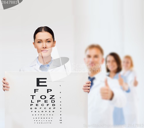 Image of calm female doctor with eye chart