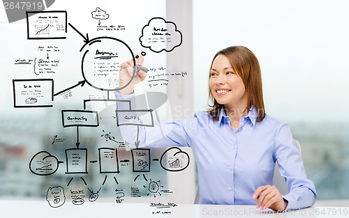 Image of businesswoman drawing big plan