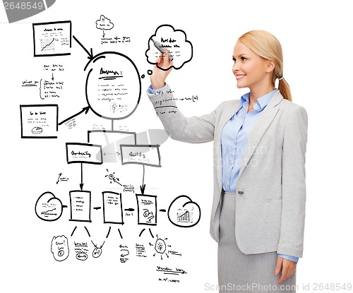 Image of businesswoman drawing plan on glass screen