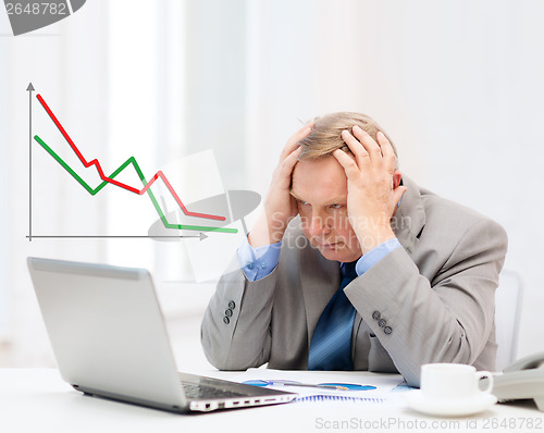 Image of upset older businessman with laptop and telephone