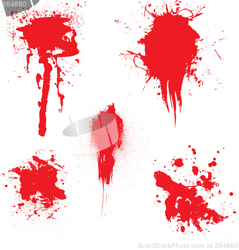 Image of blood dribble