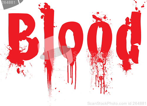 Image of blood