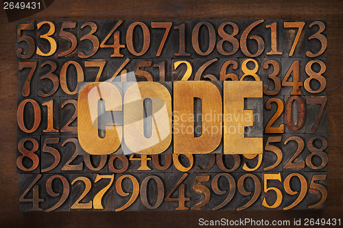 Image of code word on number background