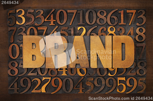 Image of brand word in wood type