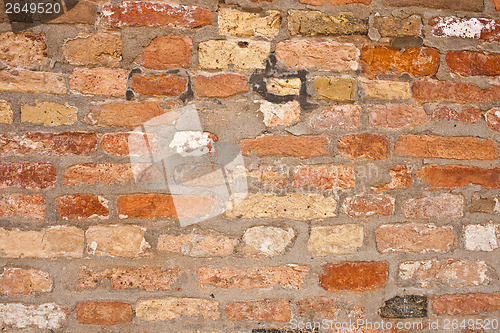 Image of Brick wall