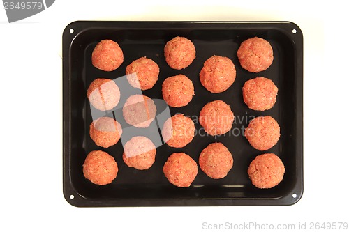 Image of raw meatballs 
