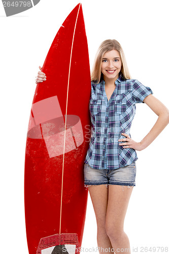 Image of Surfist