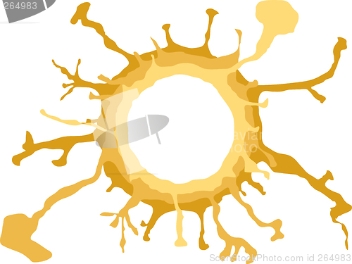 Image of melt circle
