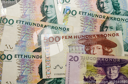 Image of Swedish banknotes
