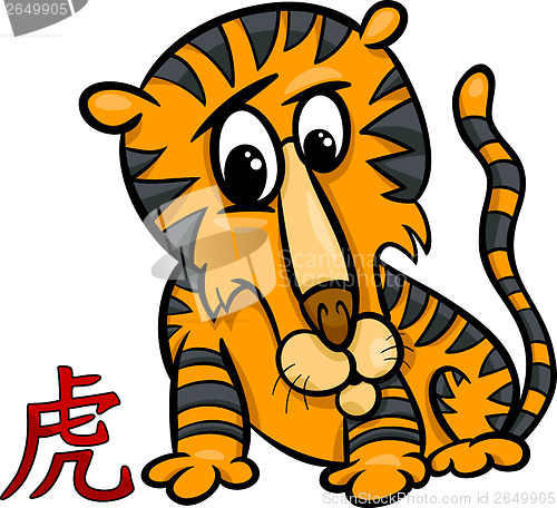 Image of tiger chinese zodiac horoscope sign