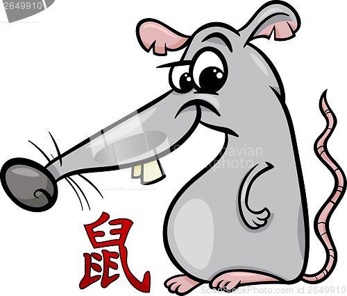 Image of rat chinese zodiac horoscope sign