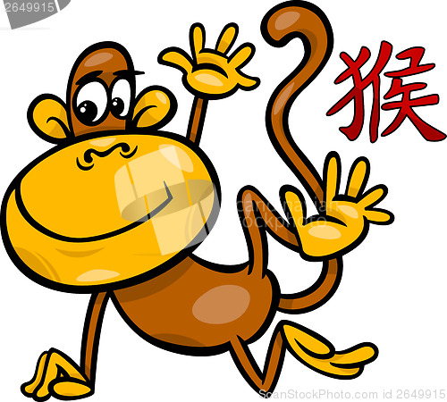 Image of monkey chinese zodiac horoscope sign