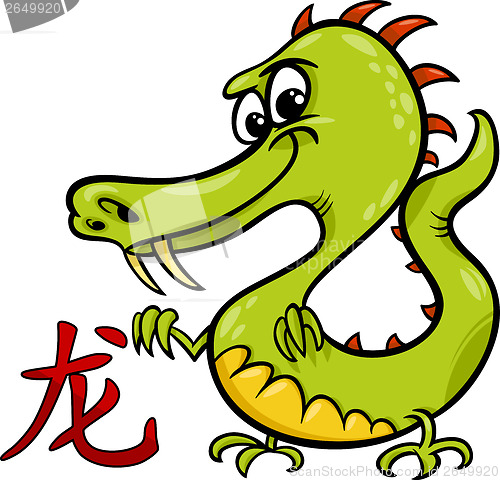 Image of dragon chinese zodiac horoscope sign