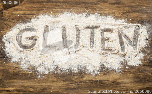 Image of gluten word