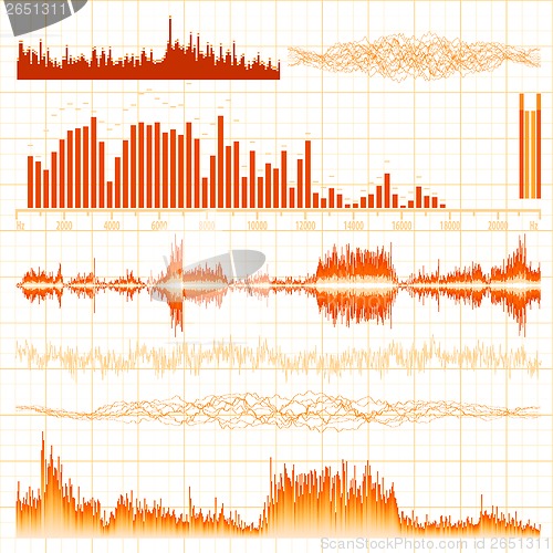 Image of Sound waves set. Music background. EPS 10