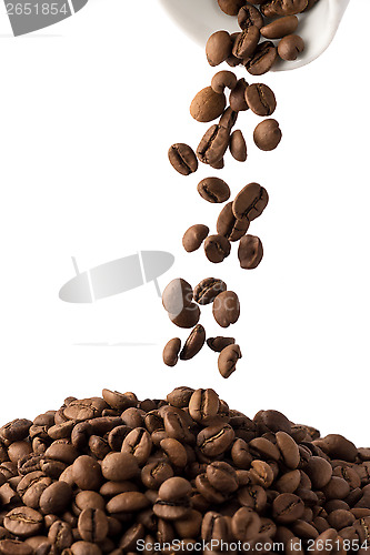 Image of coffee beans