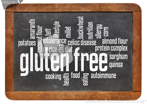 Image of gluten free word cloud