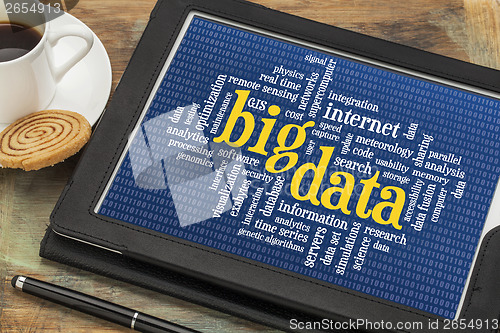 Image of big data word cloud