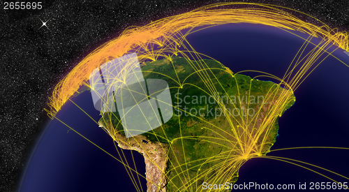 Image of Air travel in South America