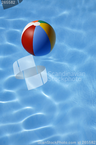 Image of Beachball in Water