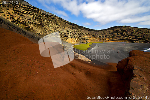 Image of in el golfo lanzarote spain musk pond rock 