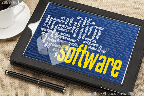 Image of computer software word cloud