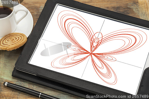 Image of butterfly curve on a digital tablet