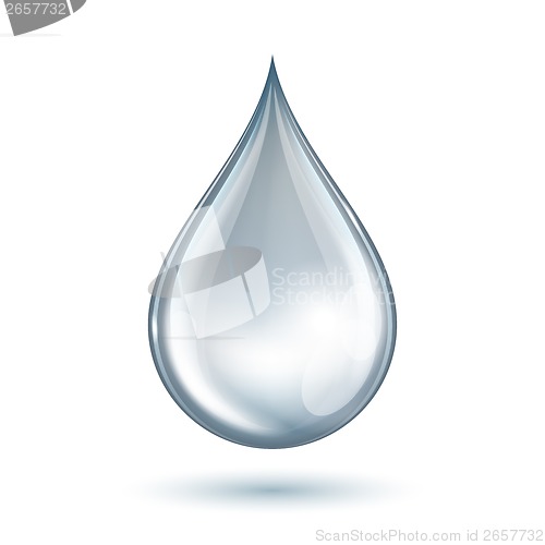 Image of Water drop