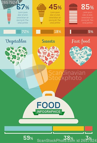 Image of Food Infographic Template.