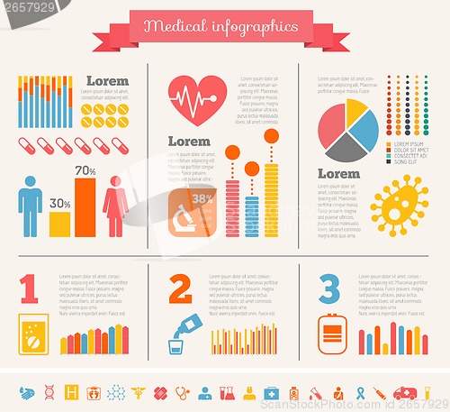 Image of Medical Infographic Template.