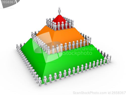 Image of Leadership concept with pyramid and many people