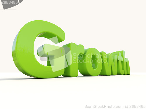 Image of 3d word growth