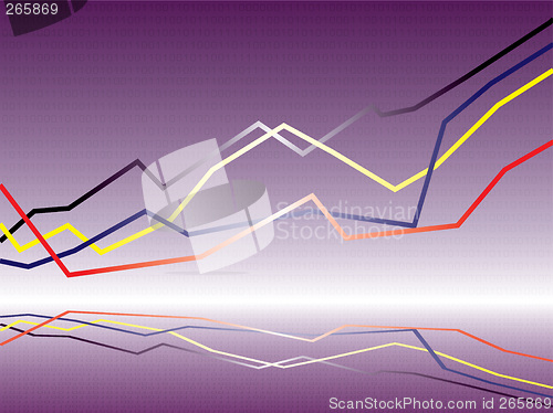 Image of binary graph