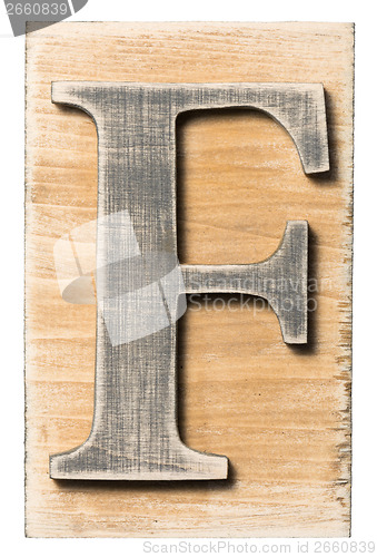 Image of Wooden alphabet